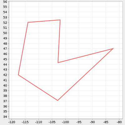 geoc geometry plot command