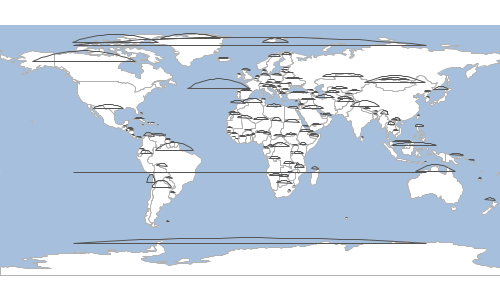 geoc vector arc command