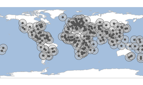 geoc vector buffer command