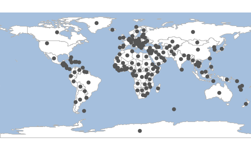 geoc vector centroid command