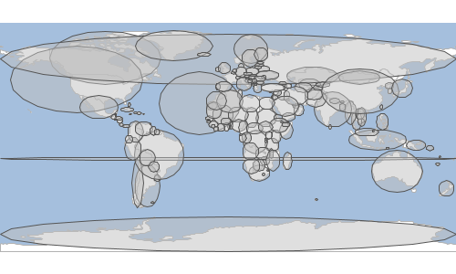 geoc vector ellipse command