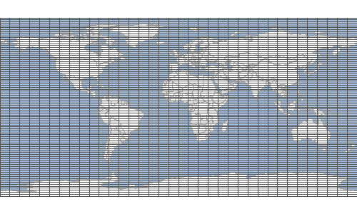 geoc vector graticule line command