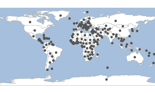 geoc vector interiorpoint command