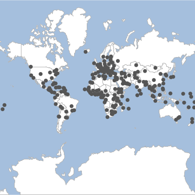 geoc vector project command