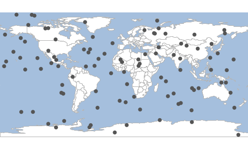 geoc vector randompoints command