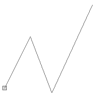 geometry get startpoint from linestring