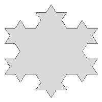 geometry kochsnowflake