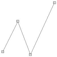 geometry read geometryfromgeojson