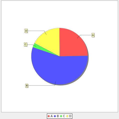 plot getimage