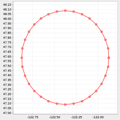 render plottoimage geometry