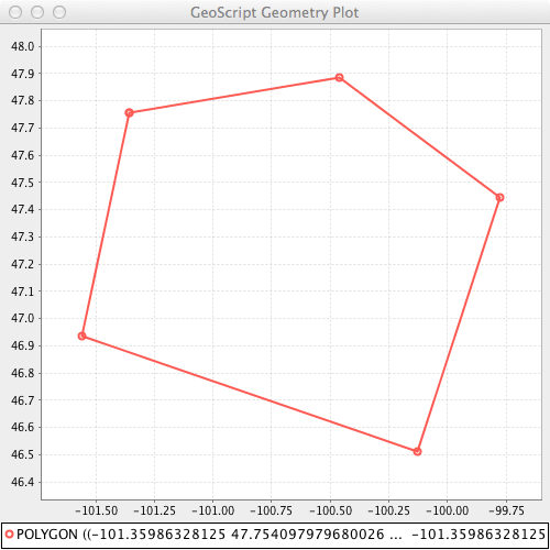 viewer plot