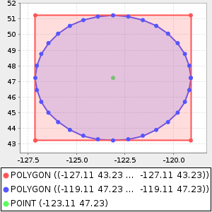 viewer plot2imagegeometries